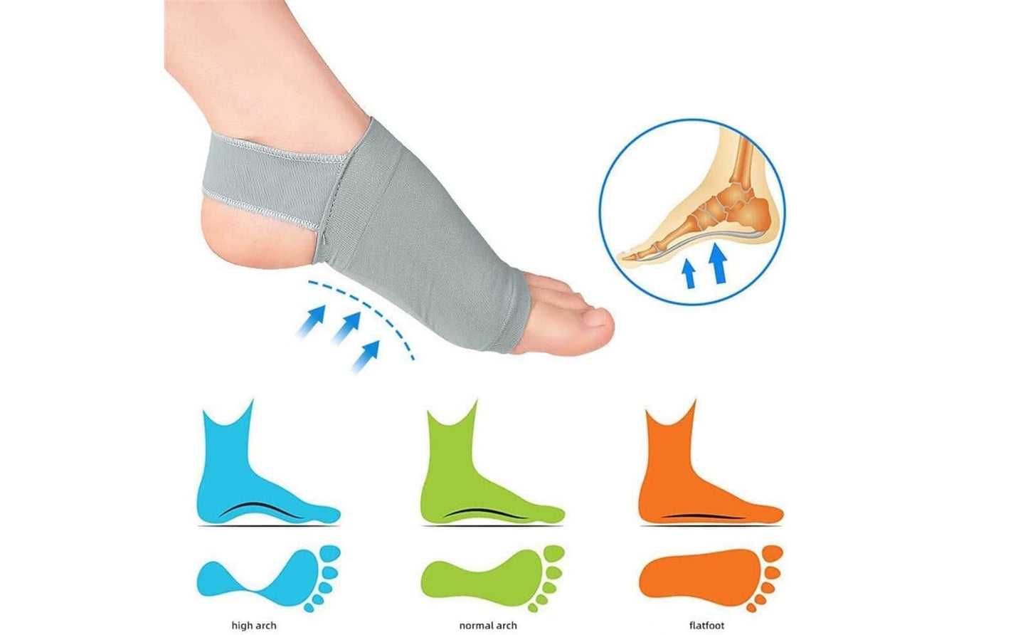 Aegon Flat Foot Arch Support
